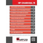HP CHARCOAL 15